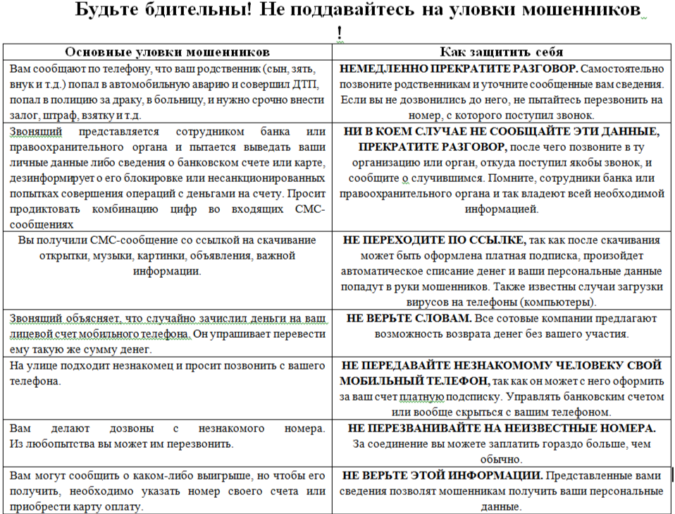 ОМВД России по Заволжскому району г. Ульяновска предостерегает: не станьте жертвой мошенников!.